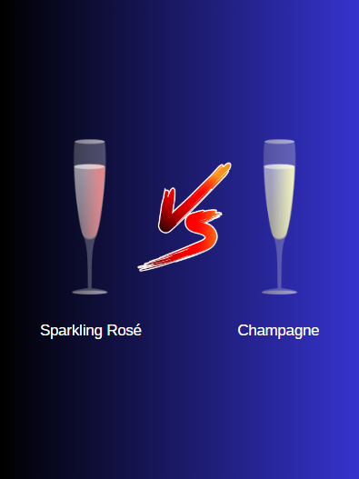 Champagne vs Sparkling Wine.